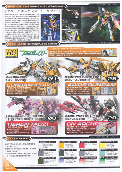 Bandai HG OO 68 Gundam HARUTE GN-011 1/144 Scale Kit