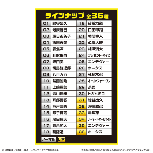 Bandai Candy TV Anime My Hero Academia Wafers 4 BOX (20pcs)