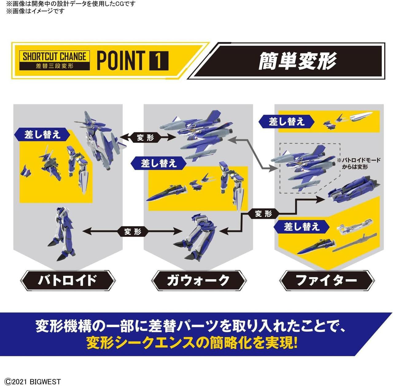  Bandai Macross 1/100 YF-29 Durandal Valkyrie (Maximilian Genus Machine) Full Set Pack Plastic Model